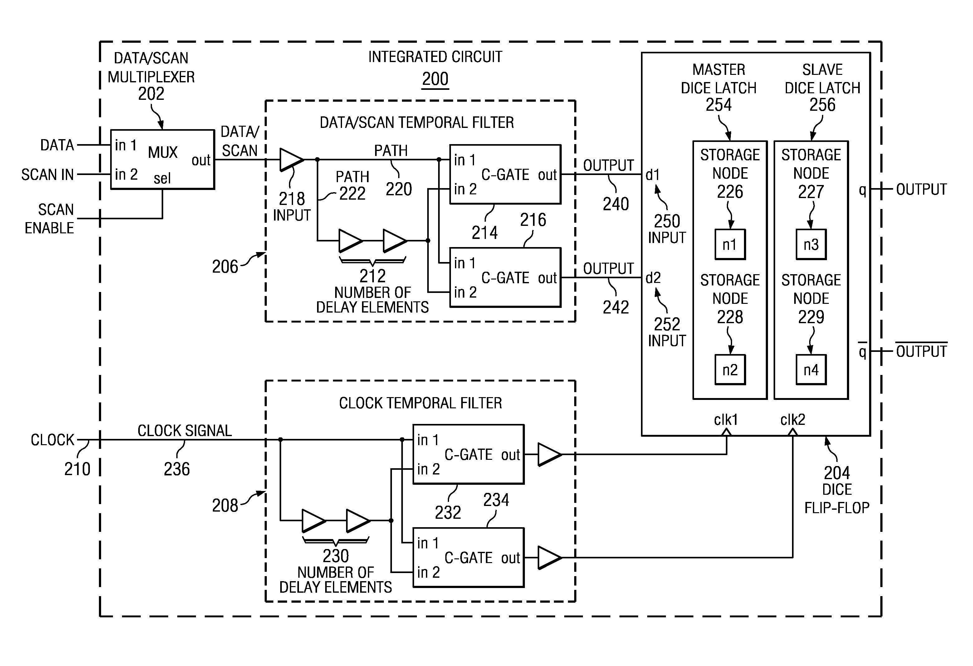 Method and apparatus for reducing radiation and cross-talk induced data errors