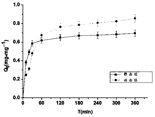 Formula and preparation method for ranitidine hydrochloride slow release suspension