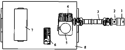 Airplane cabin door opening torque testing device