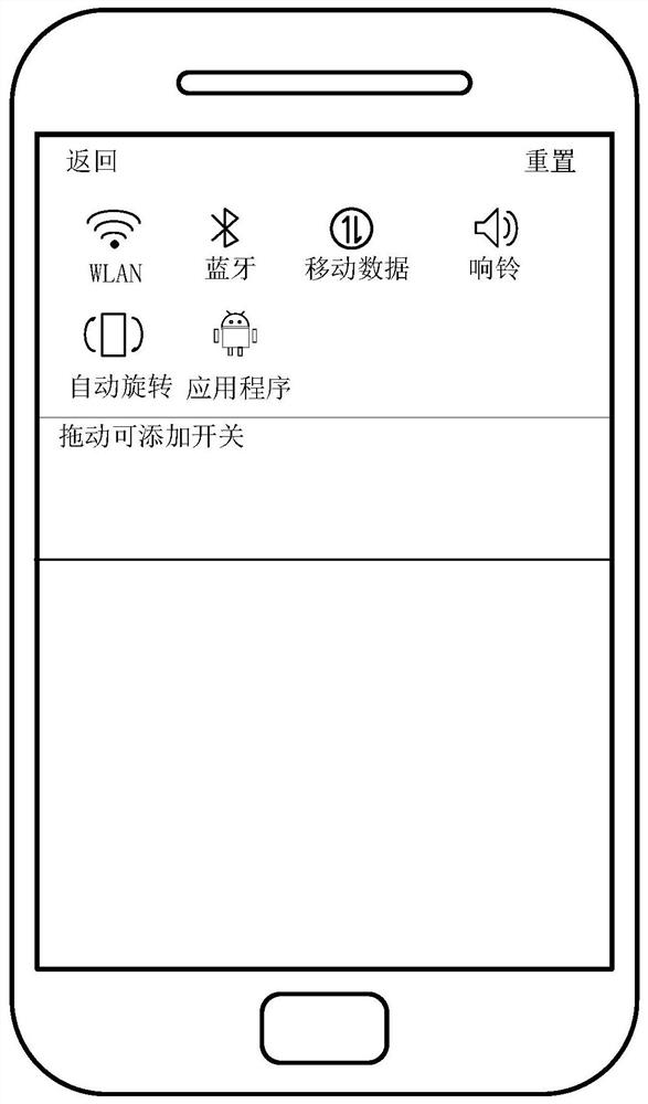 A process pulling method, device, electronic equipment and readable storage medium