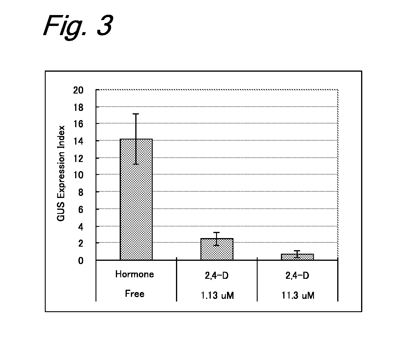 Method for gene introduction into hordeum plant using agrobacterium, and method for production of transformed plant of hordeum plant