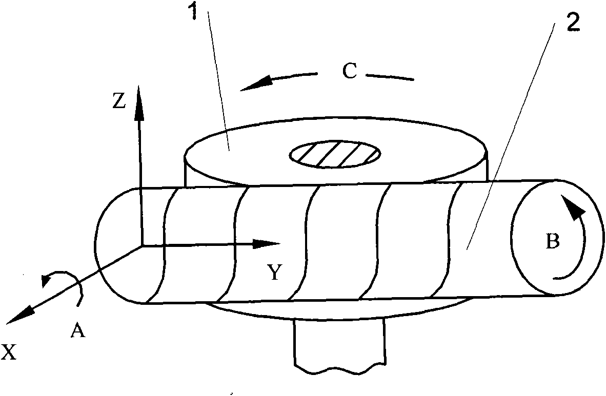 Numerical control grinding and machining method of stepwise variable pressure angle involute gear
