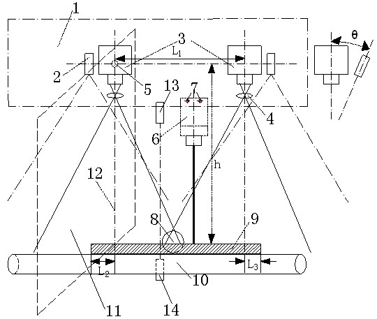 Secondary-projection-algorithm-based on-line non-contact contour detection system and method of intermediate-thick plate