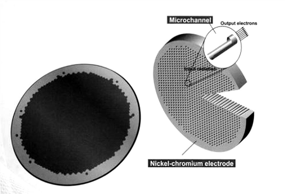 In-channel polishing method of microchannel plate
