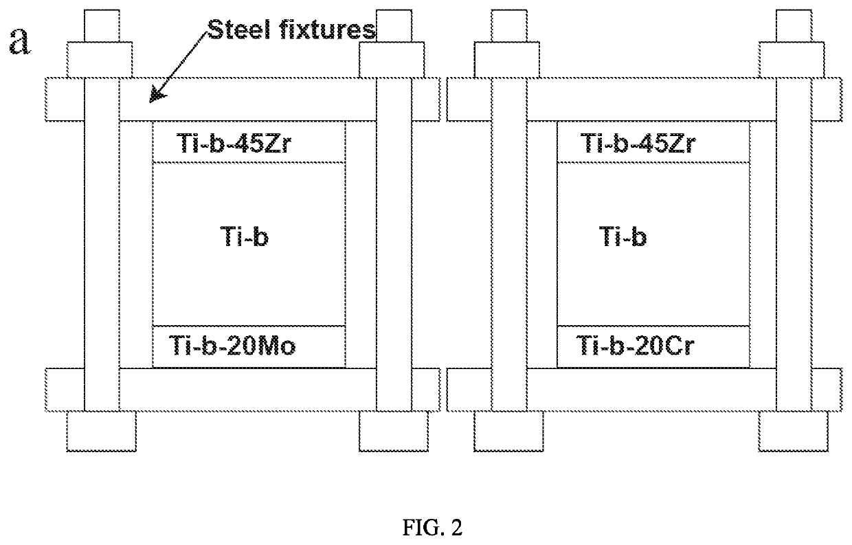 Method for designing multi-component high-strength titanium alloy