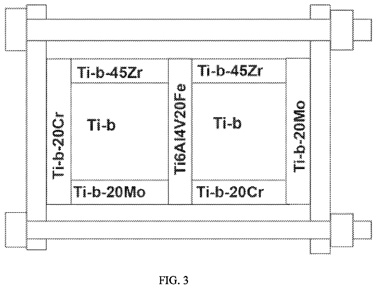 Method for designing multi-component high-strength titanium alloy