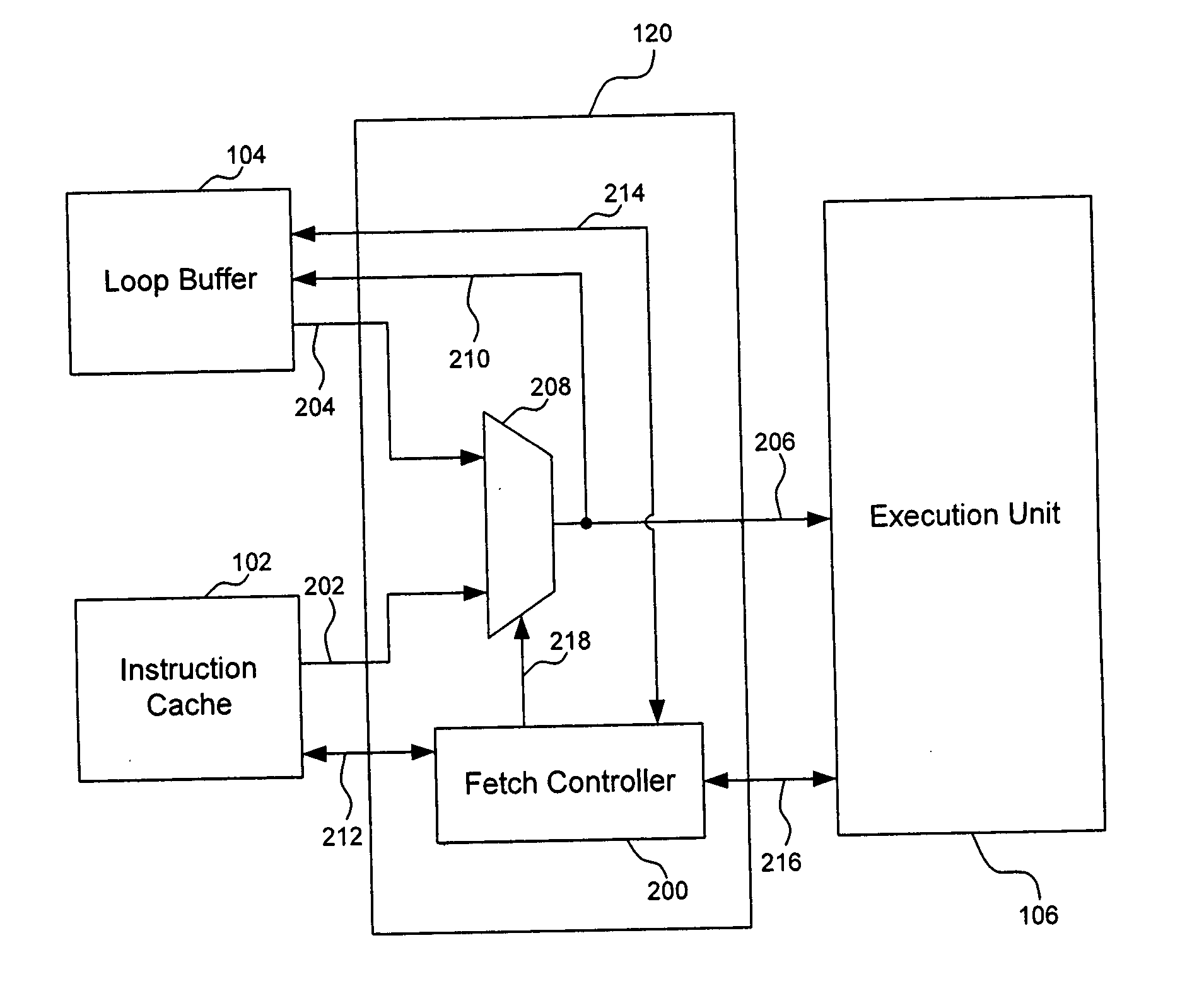 Processor utilizing a loop buffer to reduce power consumption