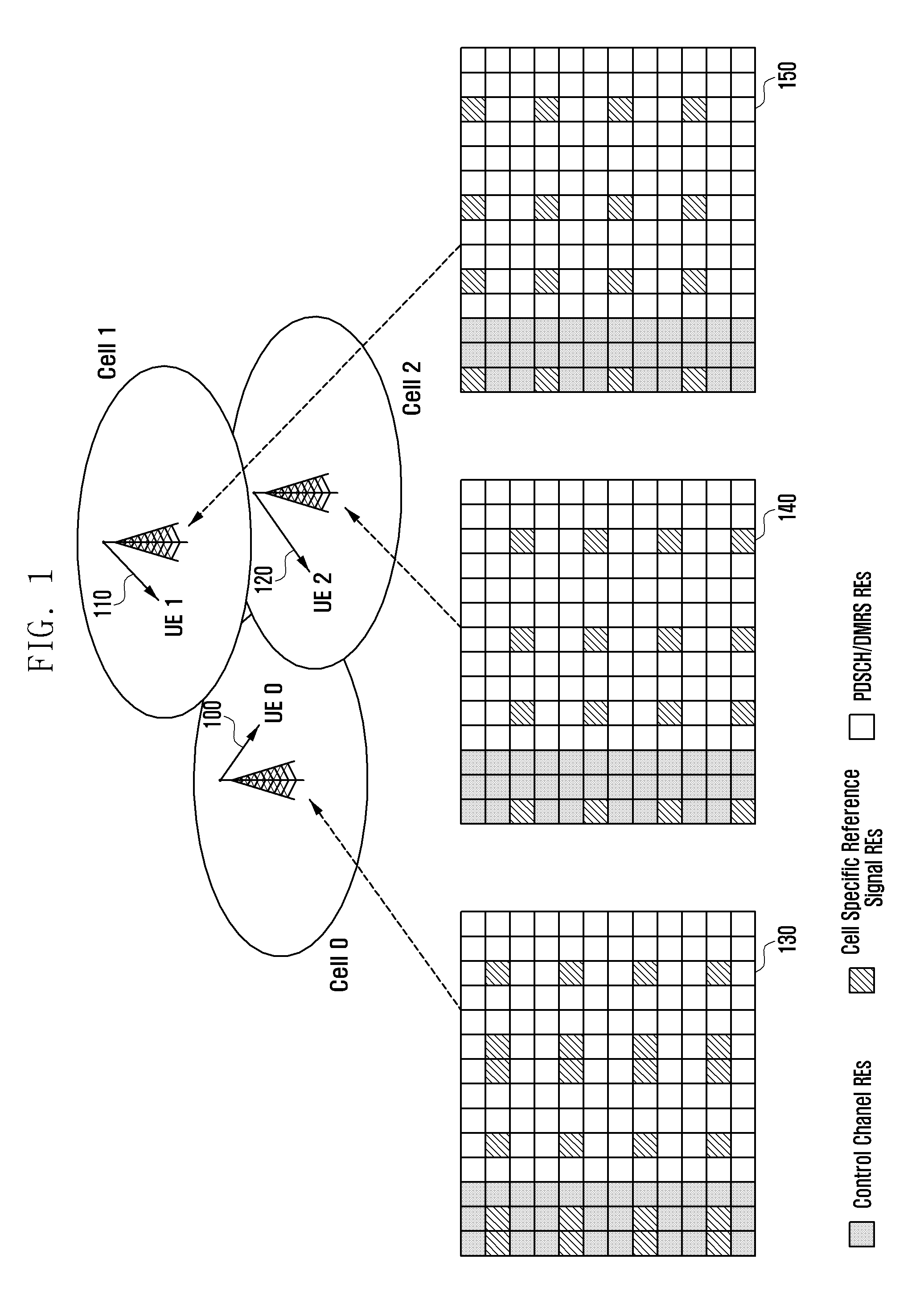 Data transmission method and apparatus in network supporting coordinated transmission