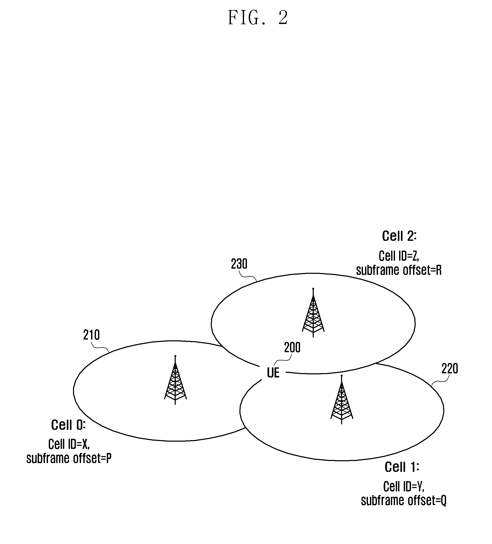 Data transmission method and apparatus in network supporting coordinated transmission