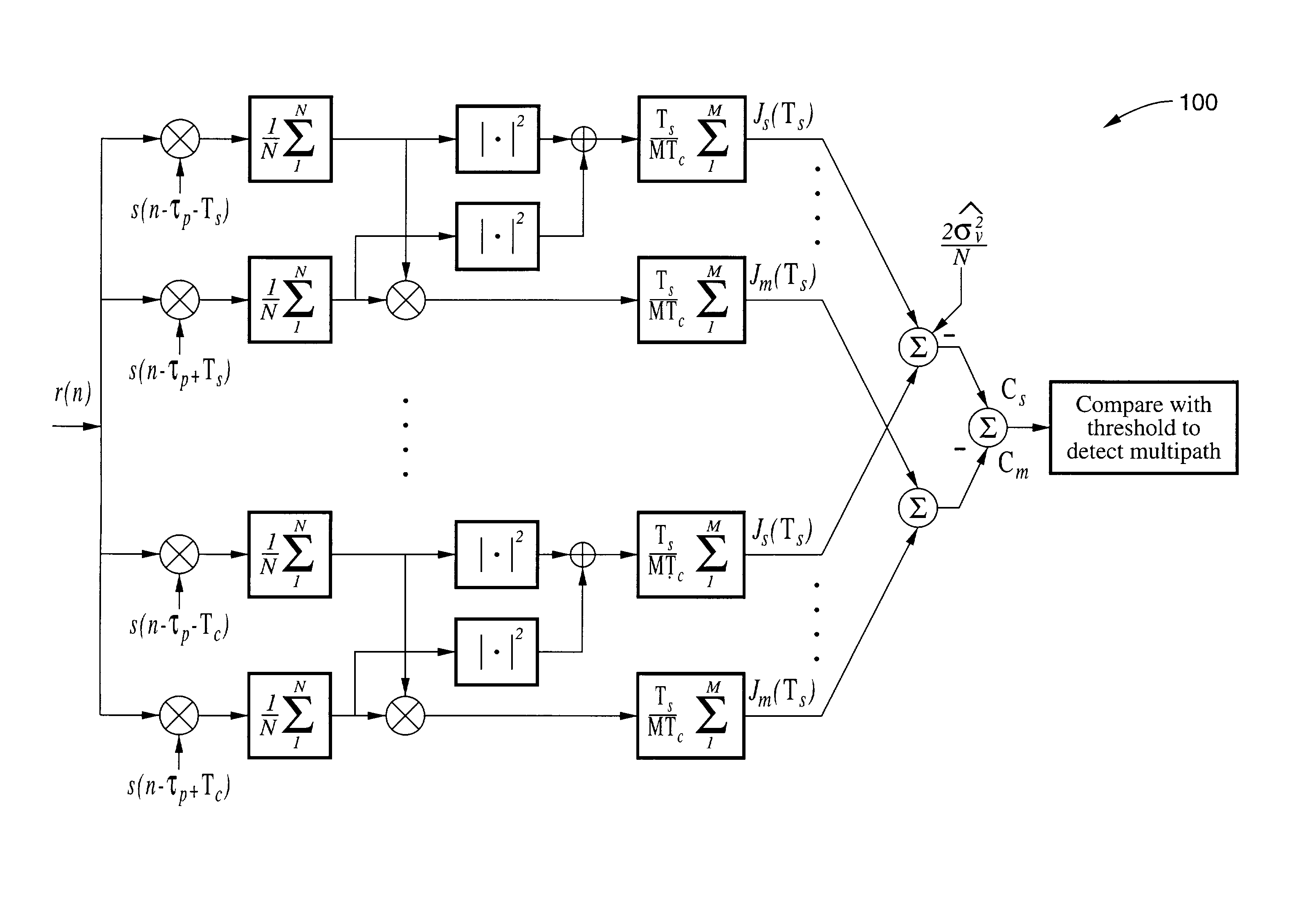 Method and apparatus for resolving multipath components for wireless location finding