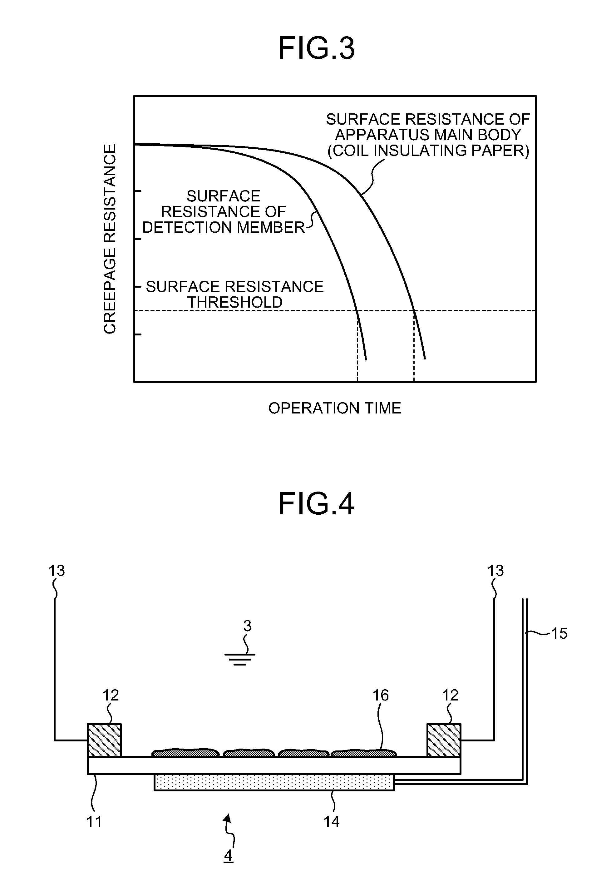 Oil immersed electrical apparatus