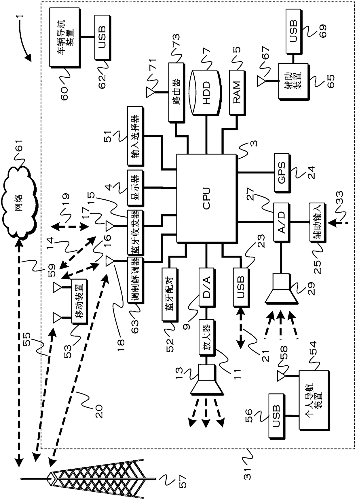 Method and apparatus for behavior-based vehicle purchase recommendations