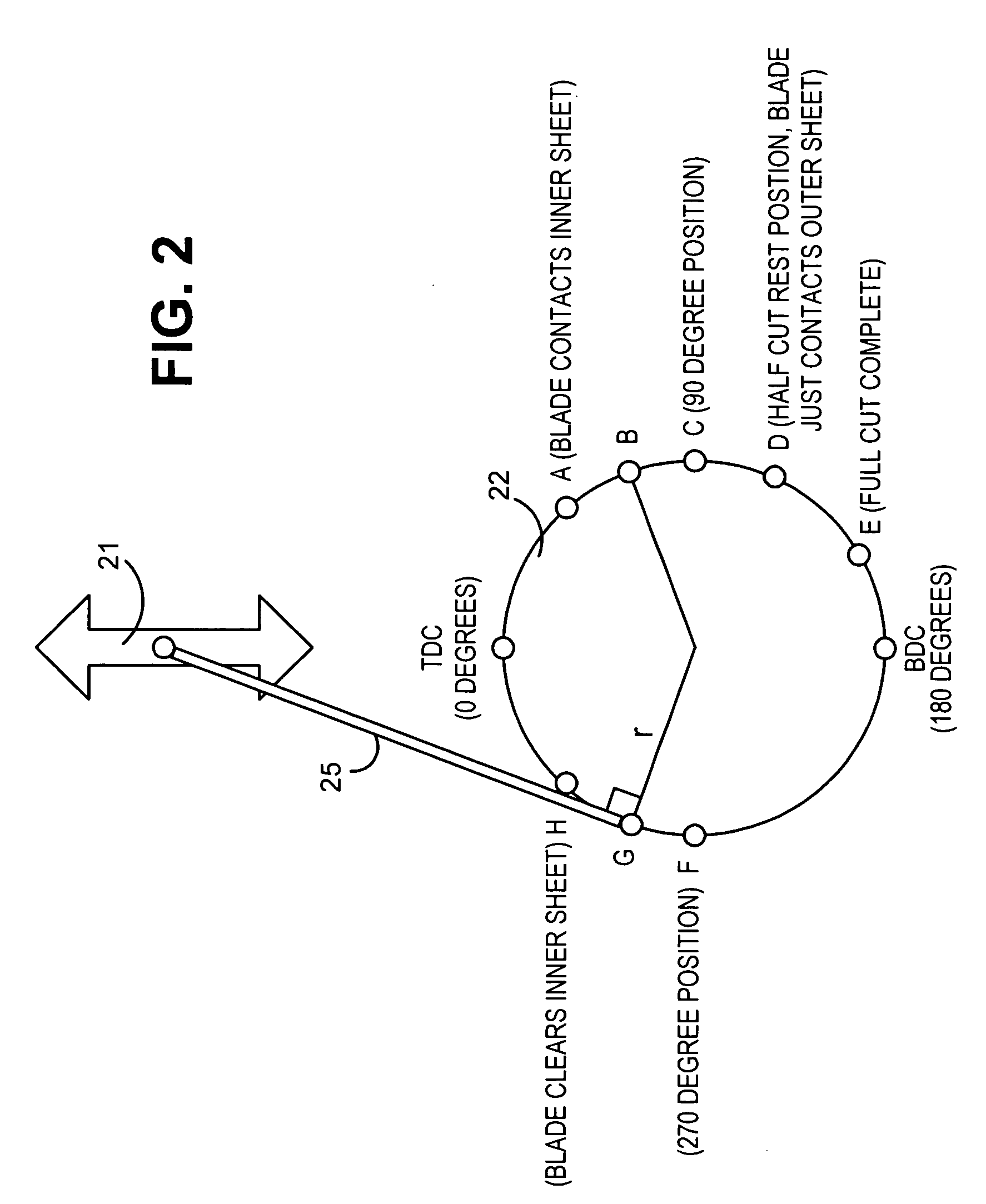 Positioned based motor tuning for a guillotine cutter mechanism