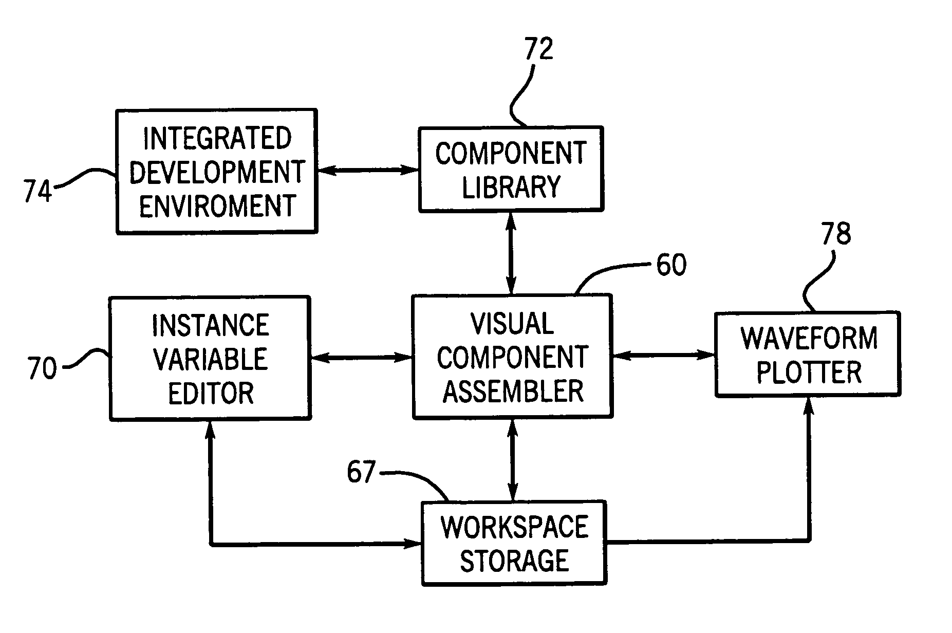 Graphic application development system for a medical imaging system
