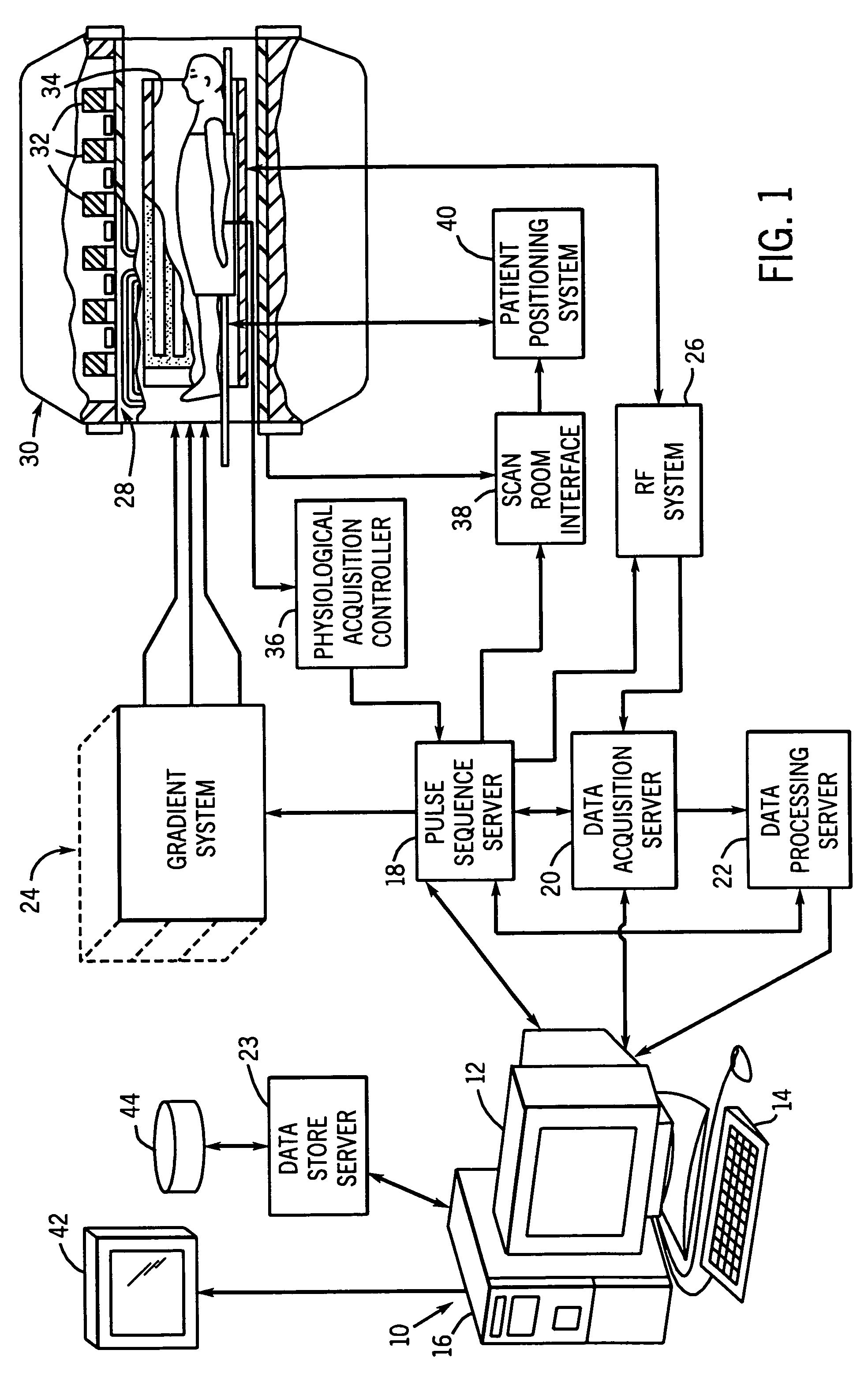 Graphic application development system for a medical imaging system