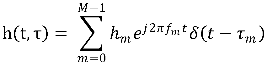 A Channel Estimation Method for Mobile Ofdm System Based on Compressed Sensing