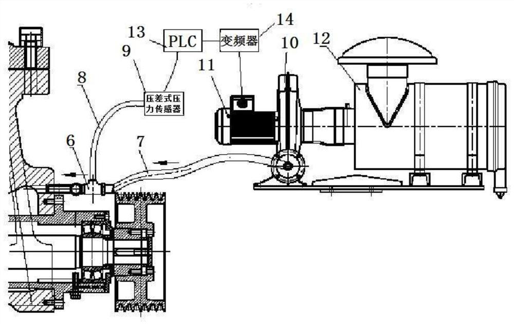 Intelligent wind pressure control method for positive pressure dustproof system of hydraulic cone crusher