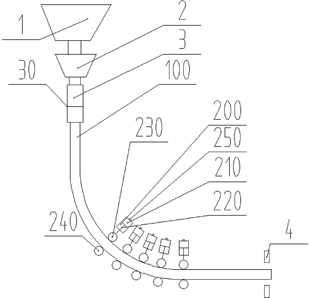 Control method and device under continuous casting weight