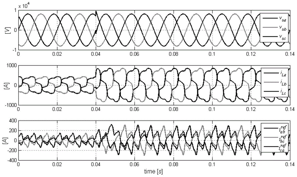 Method for decomposing and reconstructing current instantaneous sequence component of triangular connection current transformer