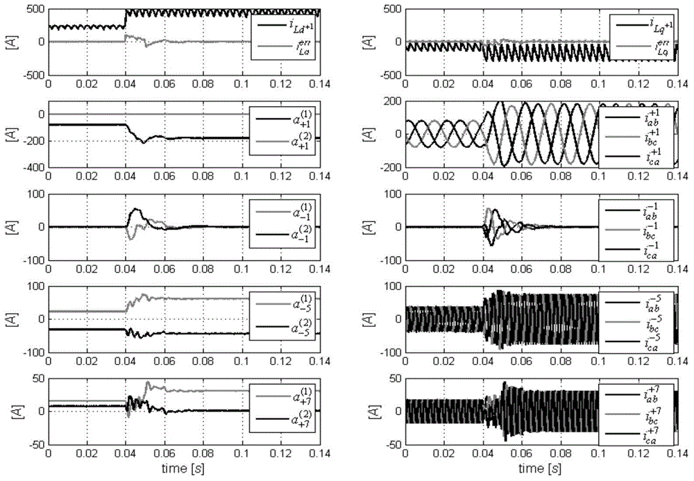 Method for decomposing and reconstructing current instantaneous sequence component of triangular connection current transformer