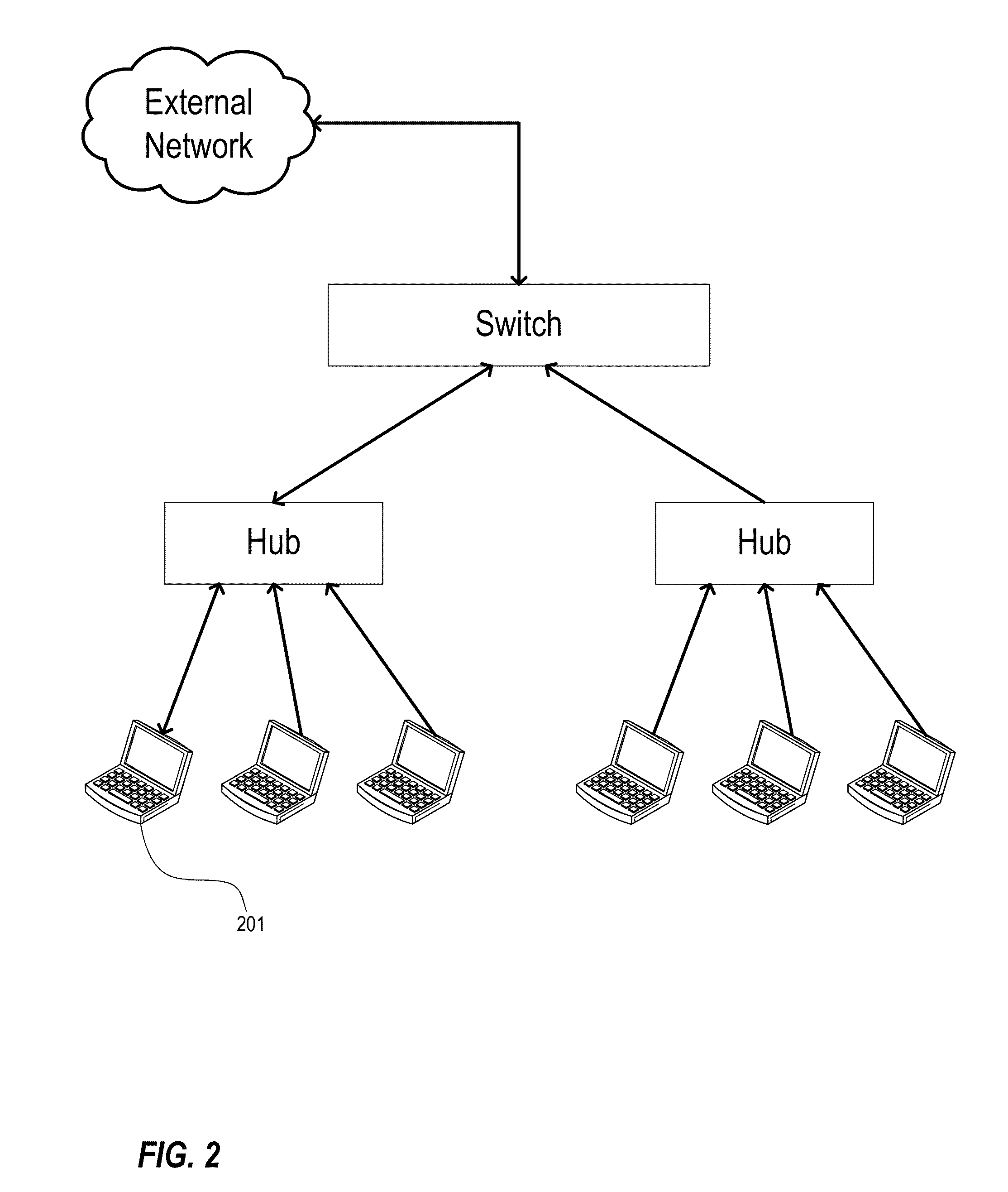 Virtual dispersive networking systems and methods