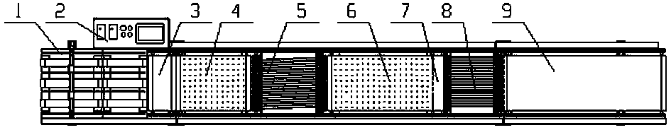 Paging machine with four-stage segmented structure