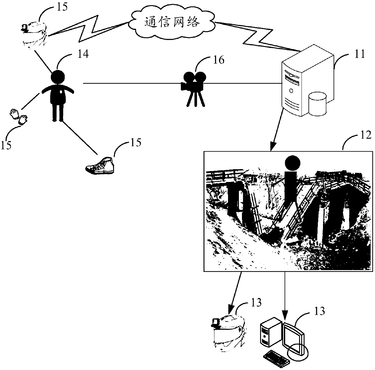 Earthquake training method and system based on virtual reality