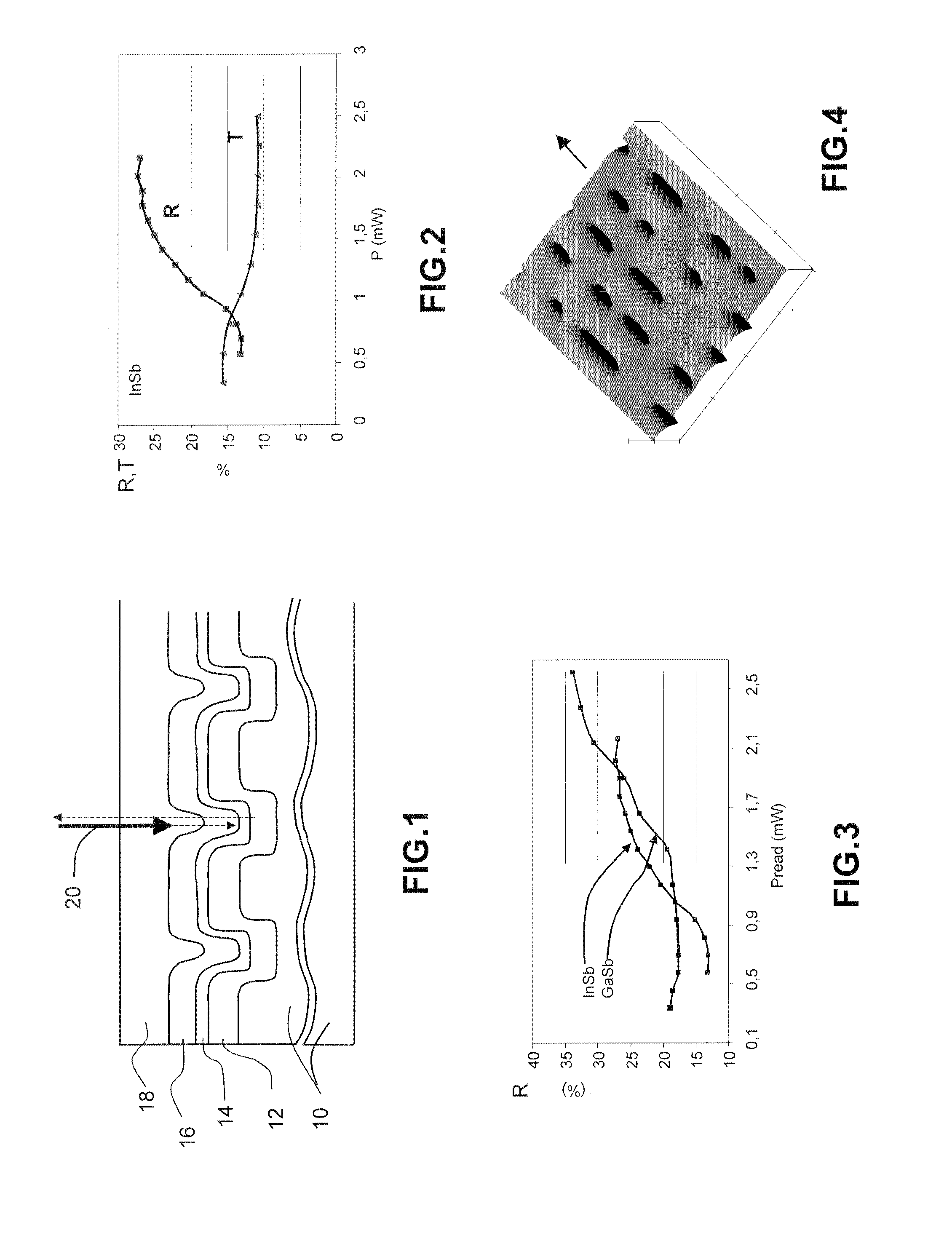 High-Resolution Optical Information Storage Medium