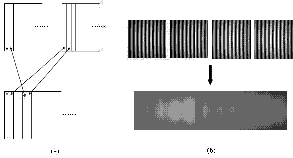 Method for recovering phases from interferograms containing phase-shift error