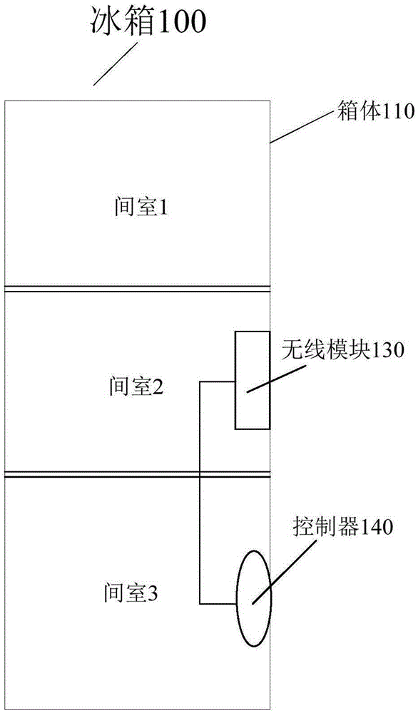 Refrigerator and noise control method for refrigerator
