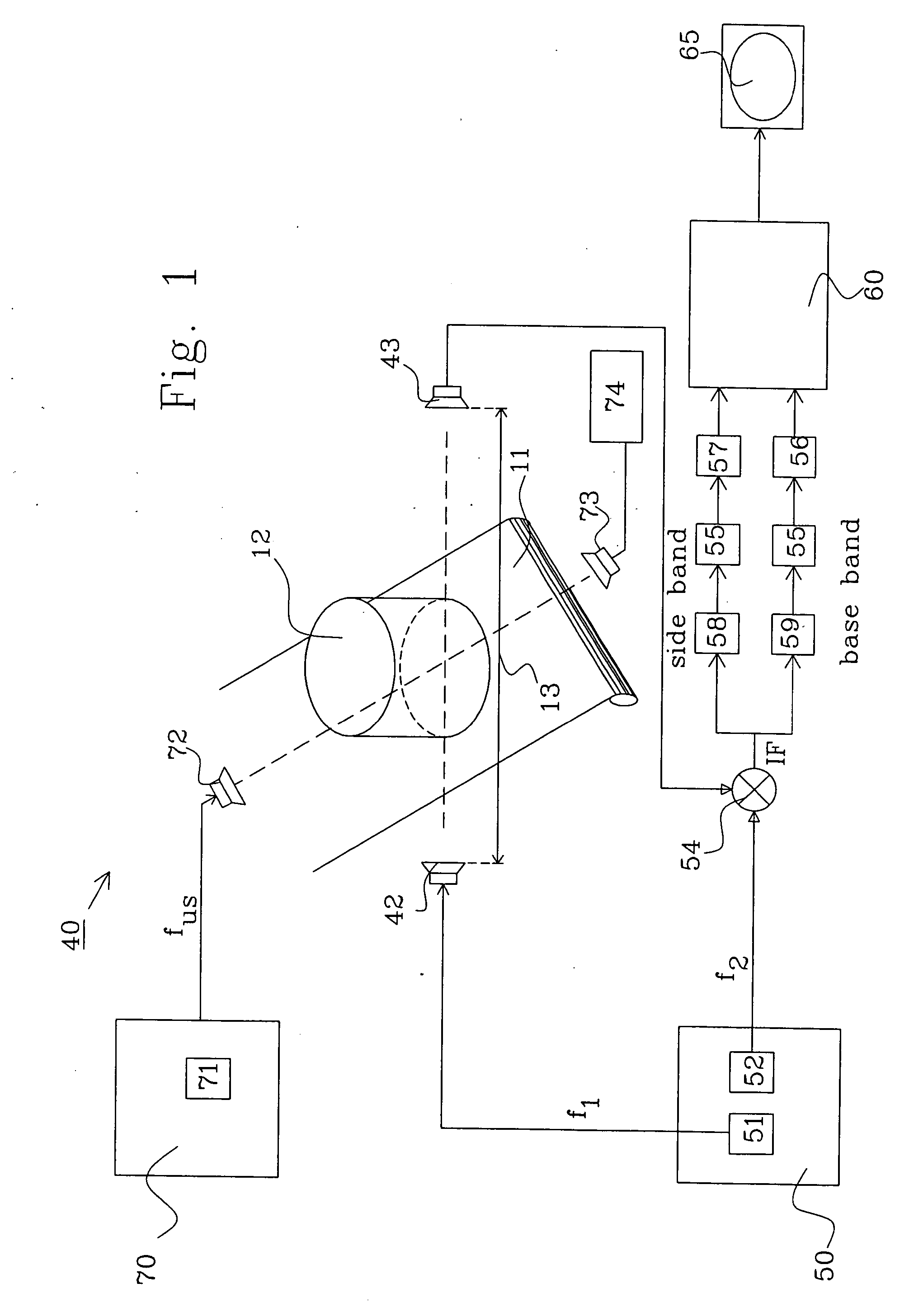 Apparatus for determining physical parameters in an object using simultaneous microwave and ultrasound radiation and measurement