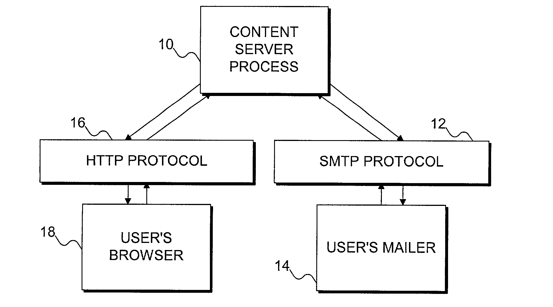 Method and apparatus for distributing tickets over a wide area network