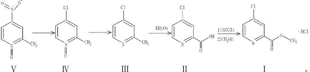 Preparation process of high-purity 4-chloro-2-pyridinecarboxylate hydrochloride