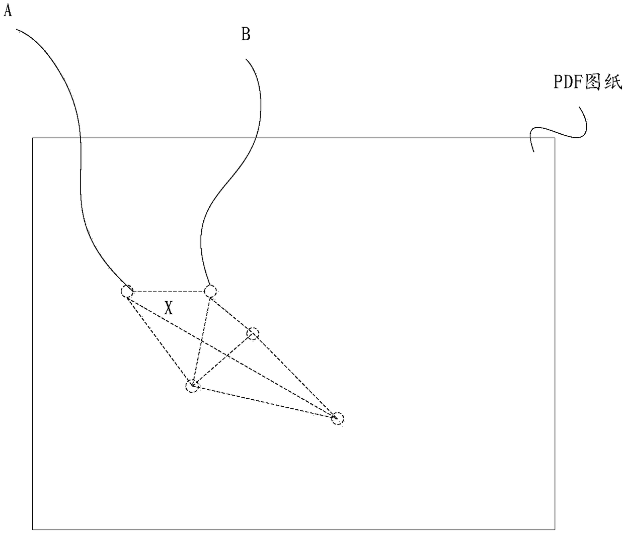 Method, device and storage device for format data flow file measurement