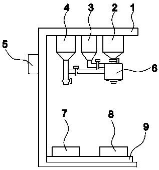 Energy-saving environment-friendly pet feeding equipment