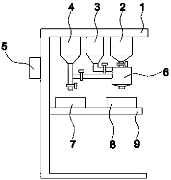 Energy-saving environment-friendly pet feeding equipment