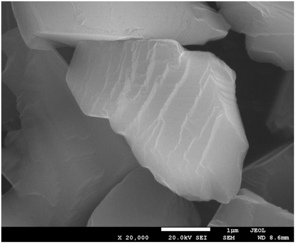 Method for cubic boron nitride micro-powder particle surface metallization modifying