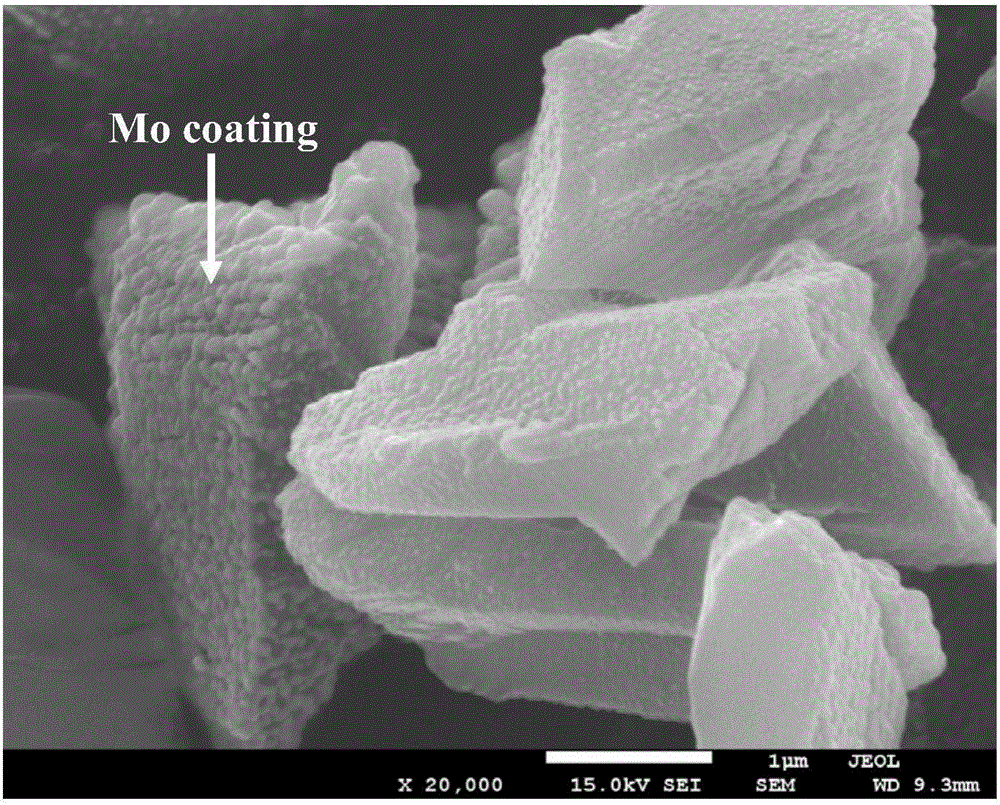 Method for cubic boron nitride micro-powder particle surface metallization modifying