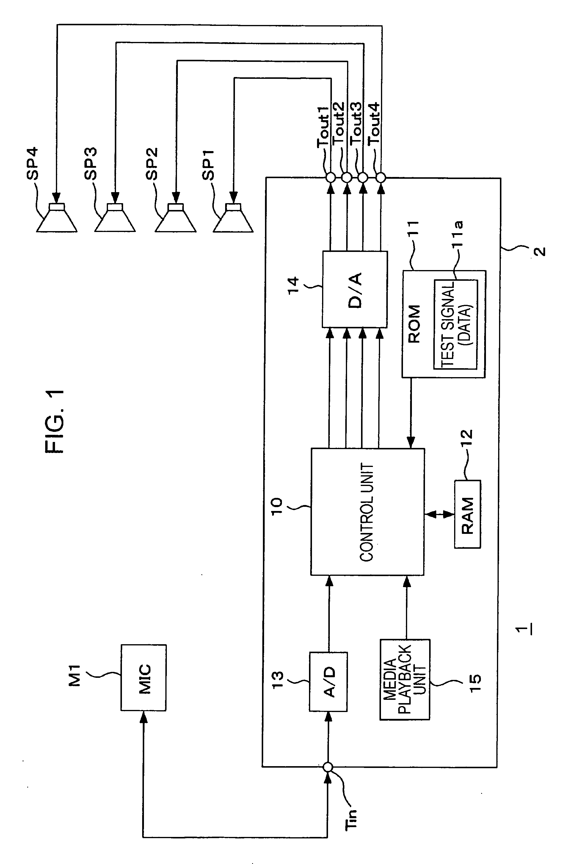 Sound measuring apparatus and method, and audio signal processing apparatus