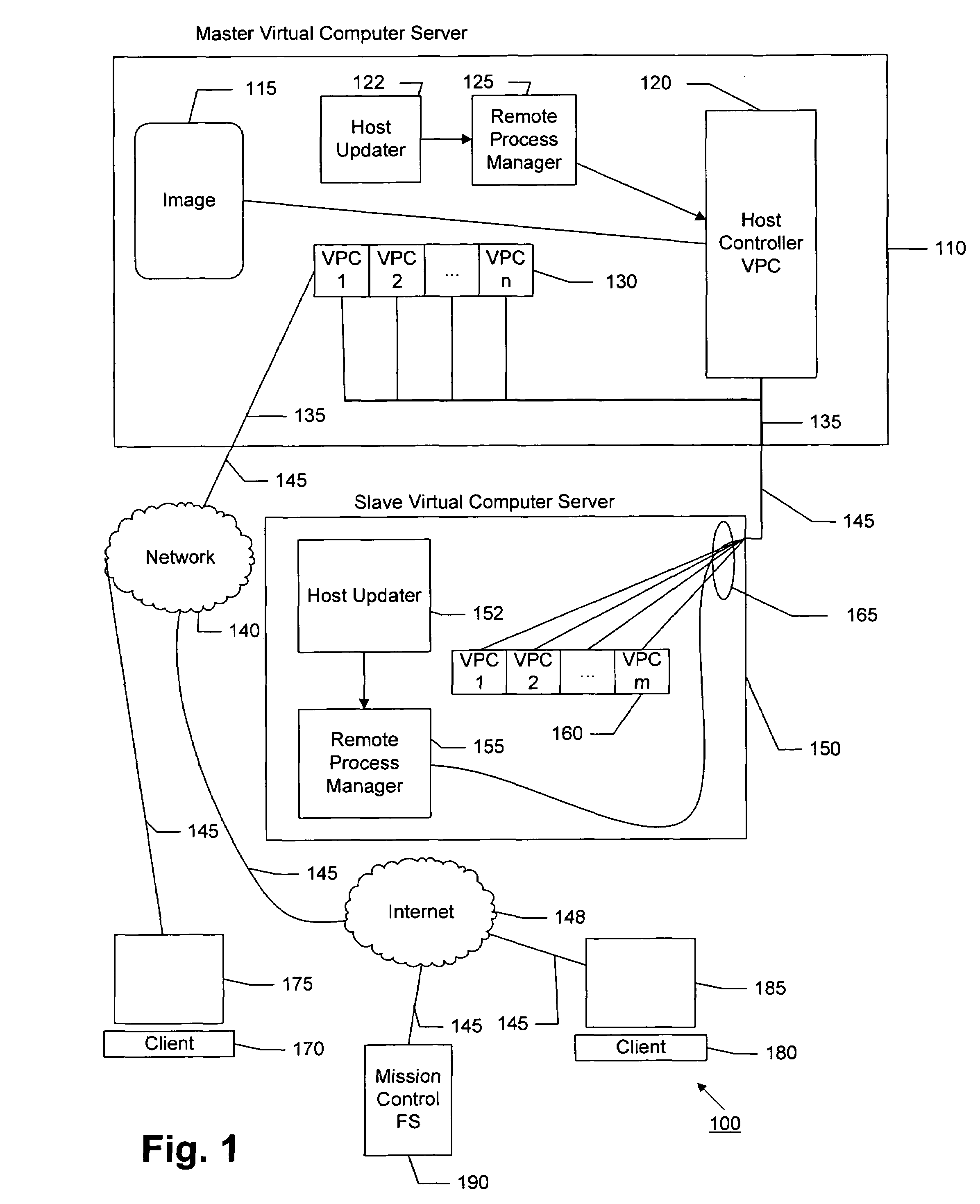 Systems and methods of creating and accessing software simulated computers