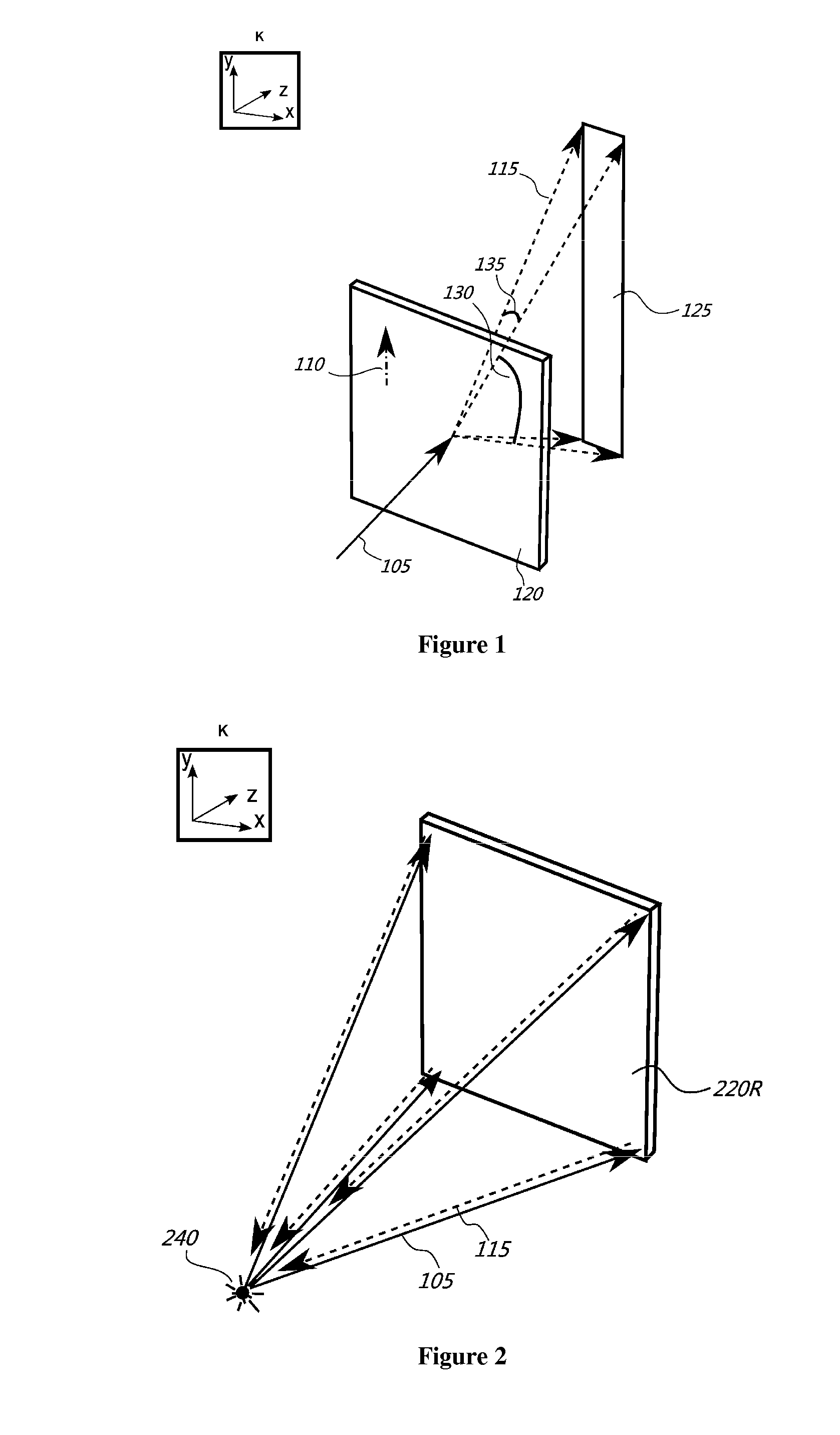 Method for autostereoscopic projection displays
