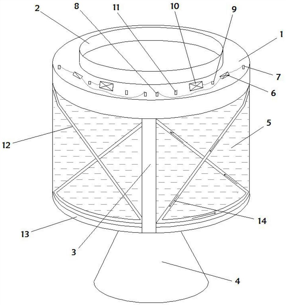 A new type of low temperature tubular self-cleaning cage