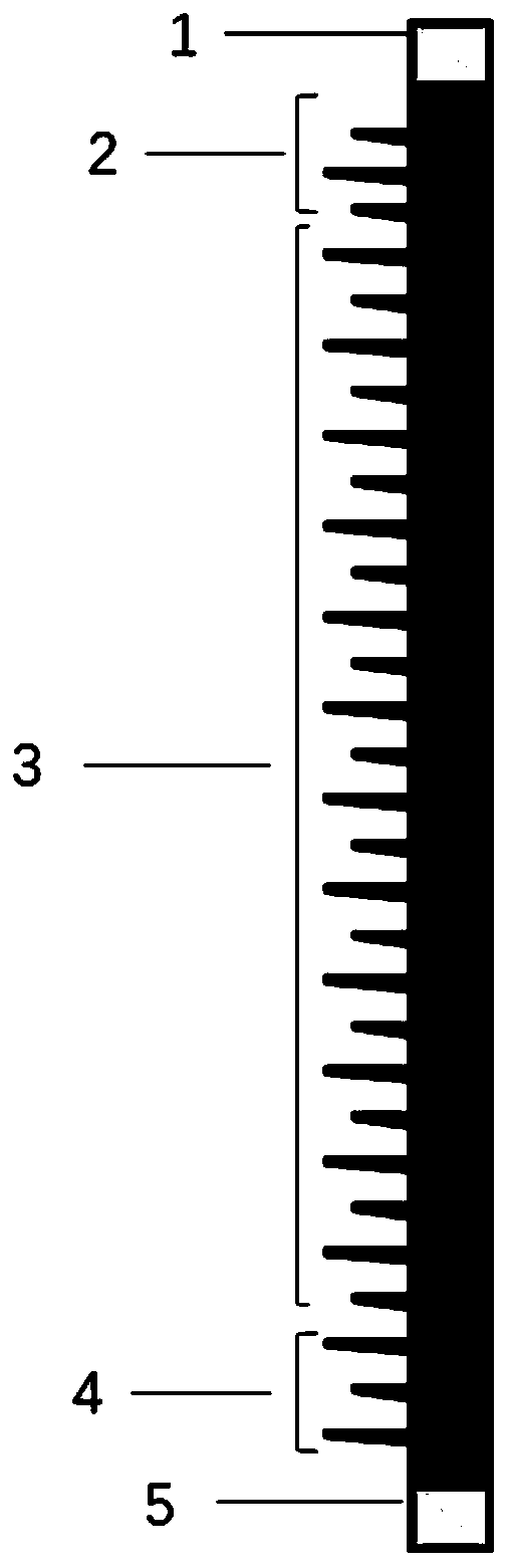 Non-linear electrically conductive composite material and preparation method and application thereof, and lightning arrester