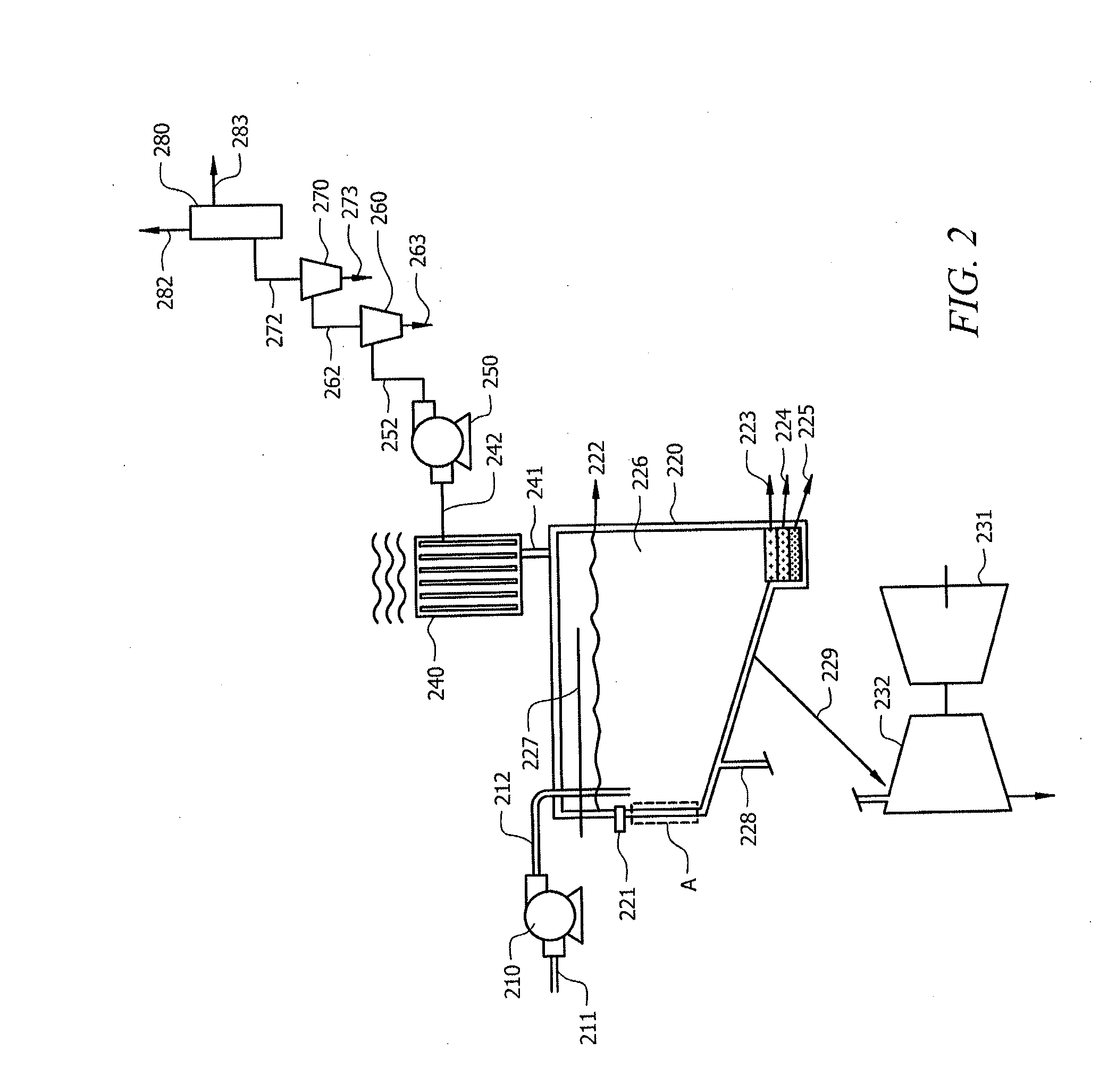 Gasification or Liquefaction of Coal Using a Metal Reactant Alloy Composition