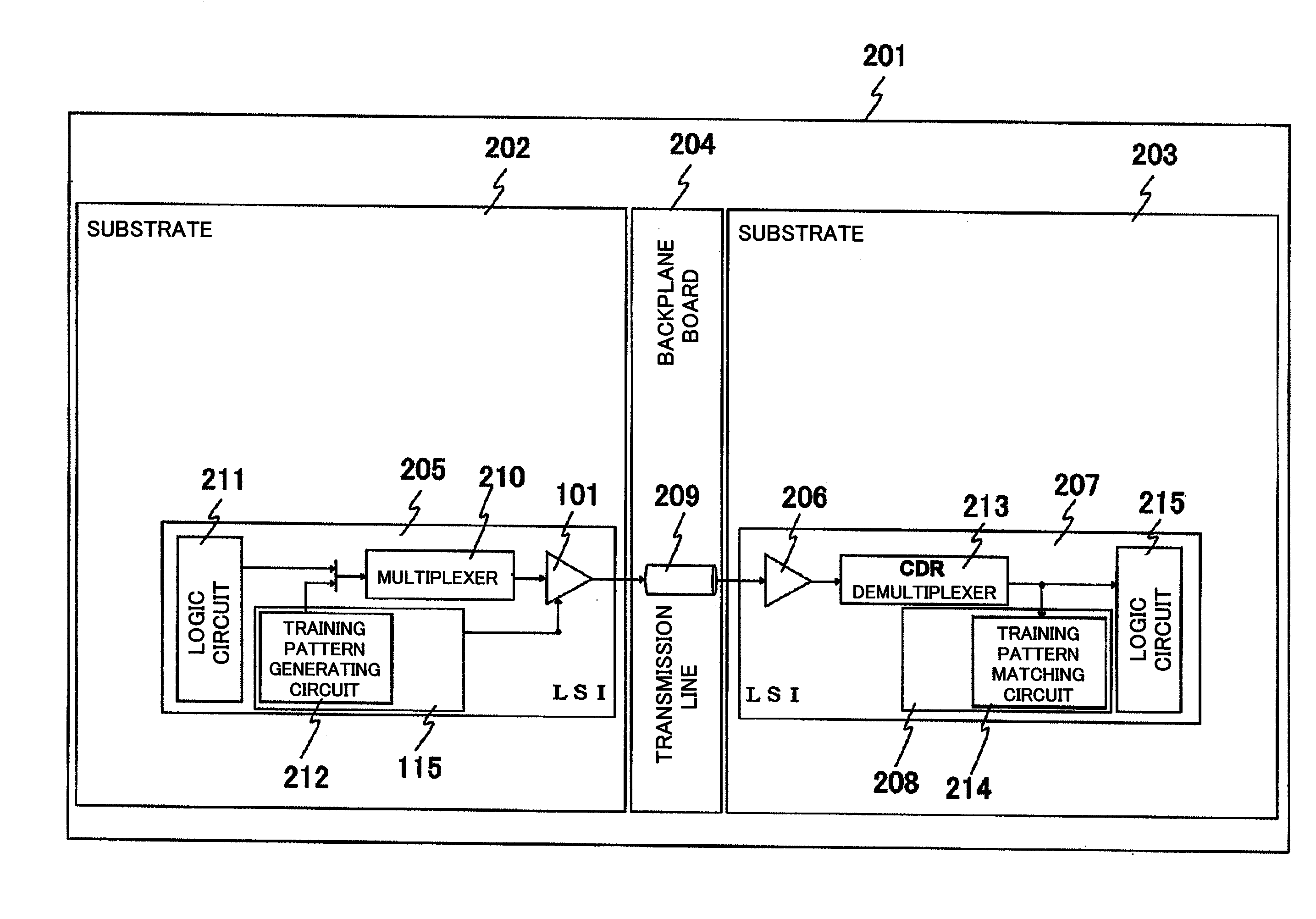 Interface circuit, lsi, server device, and method of training the interface circuit