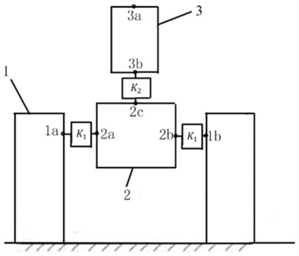 Modeling method for swing angle milling head complete machine based on block modeling and experimental parameter identification