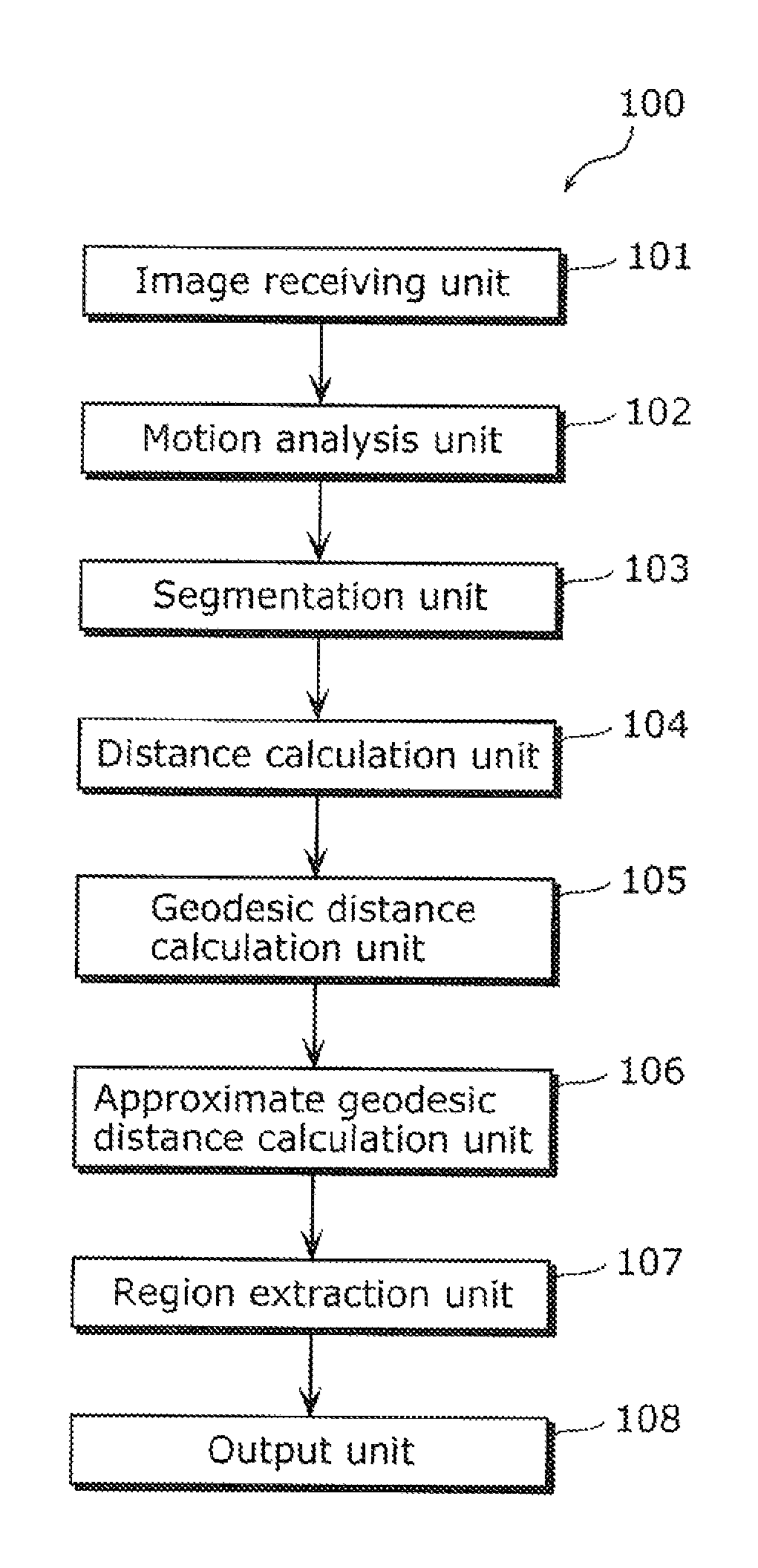 Moving object detection apparatus and moving object detection method