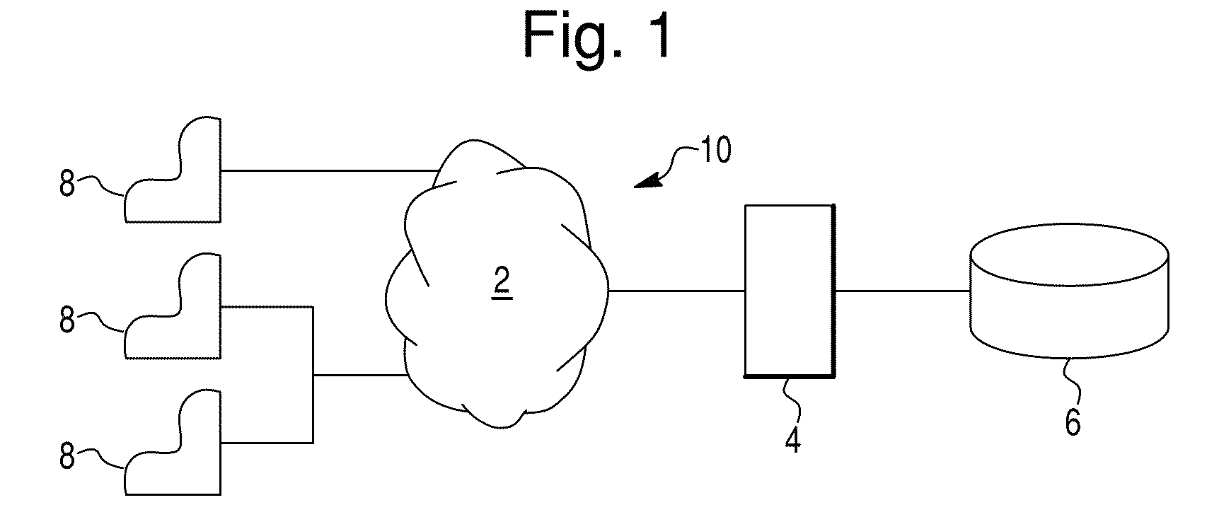 Gaming participant attribute tag method and system