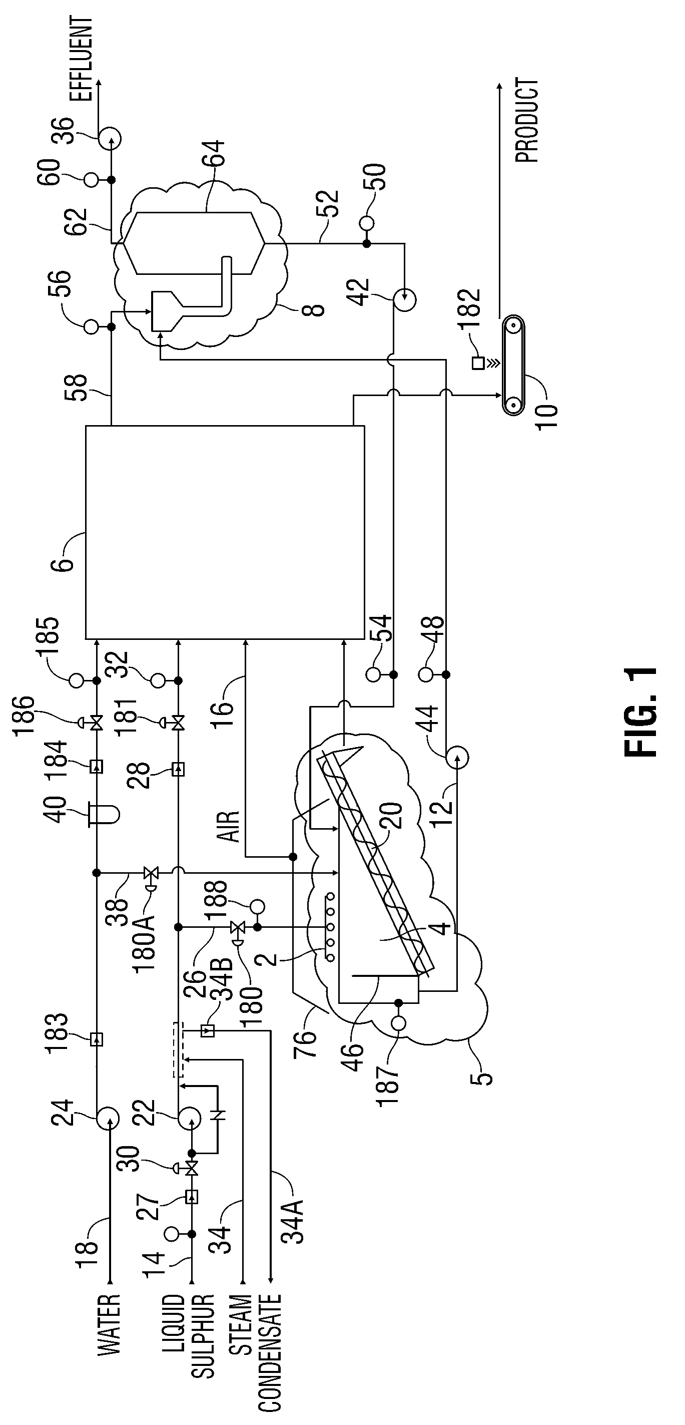 Method and system for generating sulfur seeds and granules