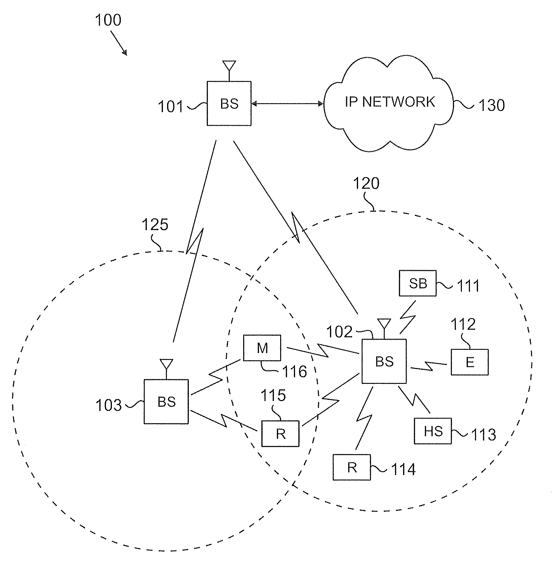 Methods and apparatus to improve communication in a relay channel